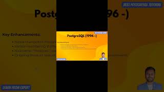 A Brief History Of PostgreSQL  PostgreSQL 1996  Best PostgreSQL Tutorial Shorts [upl. by Roselani347]