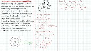 Mouvement circulaire de deux satellites [upl. by Anidal]