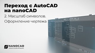 Обзор nanoCAD vs AutoCAD  Масштаб символов Оформление чертежа [upl. by Giacinta]