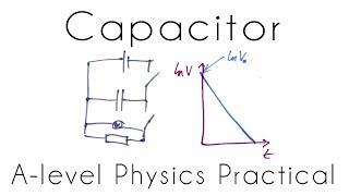 Capacitor Discharge Log Graph  Required Practical  Alevel Physics [upl. by Pinto]