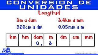 Conversión de Unidades de longitud  Método 1 [upl. by Nilat]