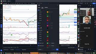 ADX  stock to Buy with Max Gain and Small SL BY Ashok Daga [upl. by Bagger]