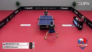 TABLE TENNIS HIGHLIGHTS 43rd 2023 TTSTAR SERIES tournament day one April 17th [upl. by Osy]