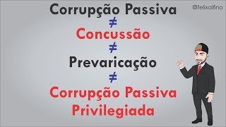 Diferença Corrupção Passiva x Concussão x Prevaricação x Corrupção Passiva Privilegiada [upl. by Oinotnas]