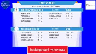 Footscray Angliss 1st XI v Melton South 1st XI [upl. by Yelram]