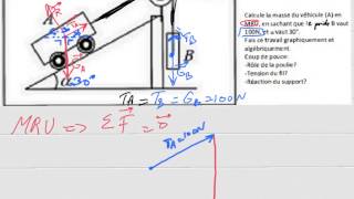 Véhicule sur un plan incliné MRU [upl. by Aikaz]