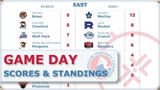 AHL Scores Oct 11 2024  Standings Schedule  American Hockey League [upl. by Adnotal503]