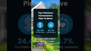 Top 2 Reasons Homeowners Plan to Move northshorerealestate johnseal [upl. by Eilrak786]