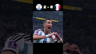 Argentina VS France 2022 FIFA World Cup Final Highlights [upl. by Edahc]