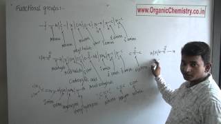 Functional groups [upl. by Flossi962]