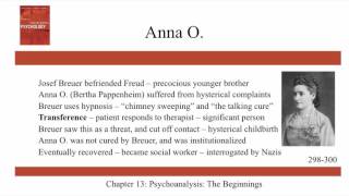 Psychoanalysis The Beginnings  Ch13  History of Modern Psychology  Schultz amp Schultz [upl. by Ocer604]