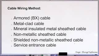 SESSION 9 RME ONLINE REVIEW Wiring Methods and Materials PART 1 [upl. by Berti]