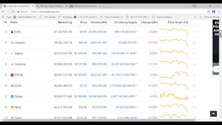 HINDICRYPTO PRICE CORRECTION MOSTLY DONE ITS TIME CORRECTION [upl. by Gnues]