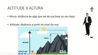 Litosfera o relevo terrestre  Geografia  6° ano [upl. by Dyoll]