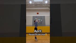 Your birth month is your trickshot ability basketball shorts [upl. by Furgeson482]