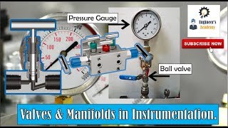 Valves amp Manifolds used in Instrumentation Engineers Academy [upl. by Etnuahc]