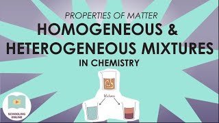 Heterogeneous and Homogeneous Mixtures in Chemistry [upl. by Obrien]