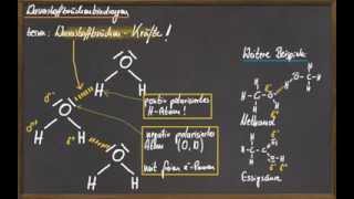 09 Intermolekulare Wechselwirkungen [upl. by Artenek]