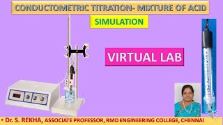 Conductometric titration Mixture of acid simulated virtual lab [upl. by Ahsocin570]