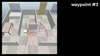 waypoints test [upl. by Ongun587]