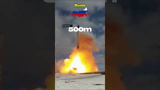 Sarmat vs Minuteman 3 Which ICBM is DEADLIER shorts [upl. by Ojybbob446]