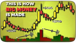 Day Trading Was Impossible Until I Applied Wyckoff PriceVolume Analysis Smart Money Trading TIPS [upl. by Klapp14]