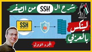 أبسط شرح ل SSH في لينكس 🚀 [upl. by Yeruoc]