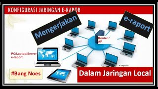 Cara mengerjakan eraport dalam jaringan LAN  access point dengan banyak laptop  komputer [upl. by Rao]