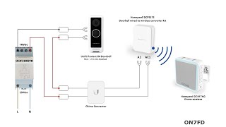 Simple setup UniFi Protect G4 Doorbell with Honeywell DCP917S wired to wireless chime [upl. by Tarrant88]