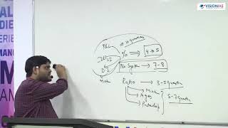 UPSC CSAT Maths  Lecture 2  PYQs amp Key Topics CSAT Made Simple csatpreparationforupsc [upl. by Dhumma755]