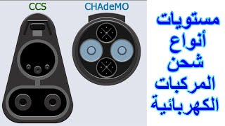 طرقمستوياتأنواع شحن المركبات الكهربائية charging system types EvCarTraining [upl. by Nylirac]