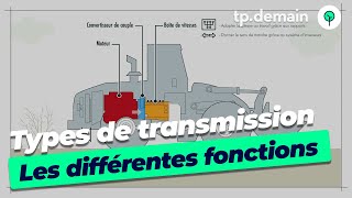 Les fonctions des différents types de transmission [upl. by Kirenoj]