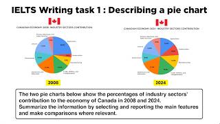 IELTS Writing task 1 Pie chart lesson BEST STRATEGY FOR IELTS BAND 9 [upl. by Sioux]