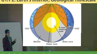 G1P2 Earth’s Interior S amp P waves RockCycle Geological Timeeras [upl. by Ojyma]