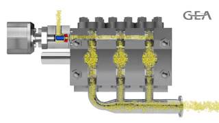 GEA Group Niro Soavi Homogenization Process STD valve English YouTube [upl. by Aruasor]