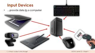 Input and Output Devices including Sensors and Actuators [upl. by Liberati793]