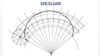 TD  How to construct an Epicycloid [upl. by Anitsua]