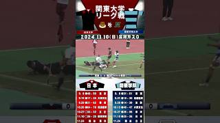 関東学院大学 VS 日本大学 2526 vov kaito 前例 関東大学ラグビーリーグ戦 ラグビー ハイライト [upl. by Gerri]