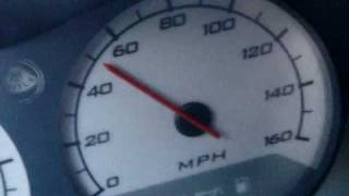 Speedometer Issuempeg [upl. by Melamie]