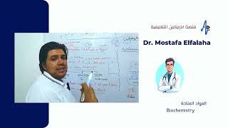 دمصطفي الفلاحه محاضر  Biochemistry  لدى منصة ادرينالين التعليميه [upl. by Tracey]