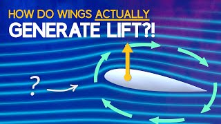 Understanding Aerodynamic Lift [upl. by Anirdua902]