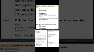 A07 Autres maladies intestinales à protozoaires [upl. by Dinsdale]