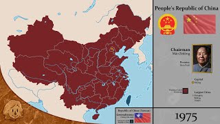 Modern History of China Every Year [upl. by Amolap74]