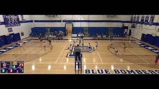 Palmerton HS vs Northwestern Lehigh HS JV Volleyball [upl. by Myk755]