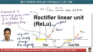 RECTIFIED LINEAR UNIT ReLU LEC 560 [upl. by Eigla658]