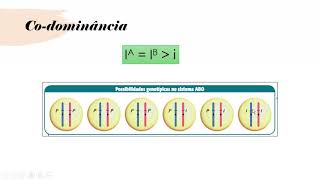 Genética nãomendeliana parte1 [upl. by Cheston]