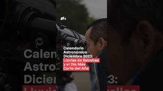 Calendario astronómico diciembre 2023 Lluvia de estrellas y el día más corto del año N Shorts [upl. by Aicirtan]