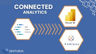 Connect Power BI and Tableau to Cognos Data  Analytics Connector [upl. by Lokin]