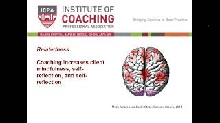 Webinar Coaching Science in Motion Translating SDT into Coaching Practice [upl. by Hamian]