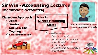 Lecture 05 Direct Financing Lease Accounting  Lessor Intermediate Accounting [upl. by Asilahs]